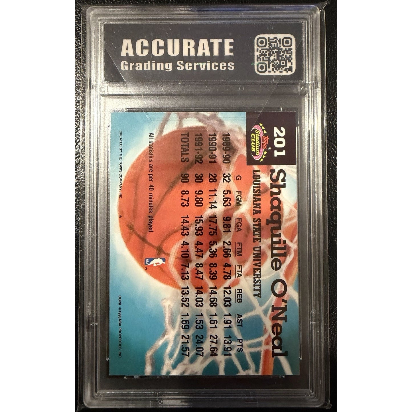 Shaquille O’Neal Lot Of 2 Graded Rare AGS 9 Mint Shaq Lakers Magic HOF